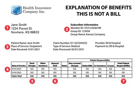 ascension smart health medical card print|Explanation of Benefits.